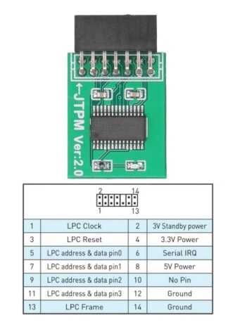 2011 X99 QIyIda K9S + модуль TPM2.0, інше на вибір