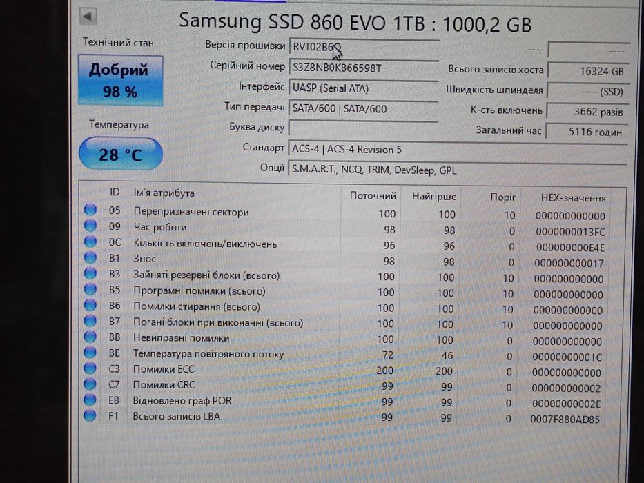 1Tb SSD накопичувач Samsung 860 EVO 2.5" MLC