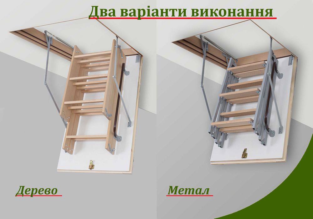 Сходи на горище, Горищні сходи, Драбина