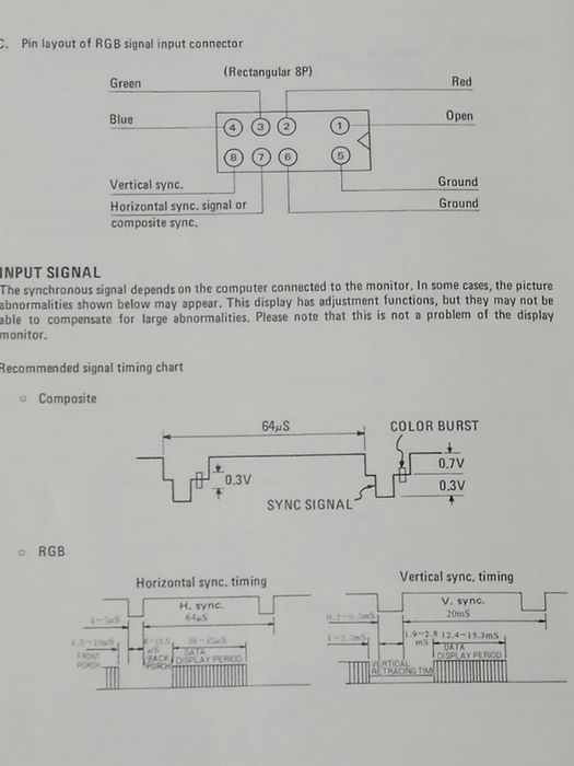 Monitor Taxan a cores para retro gaming