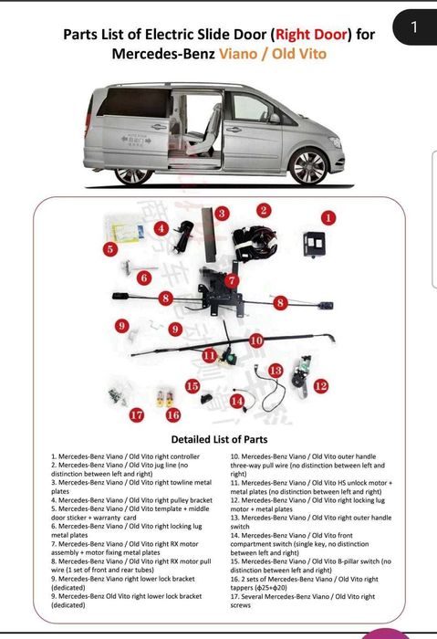 Kit para Mercedes Vito/Viano W639 eléctrico para porta deslizante