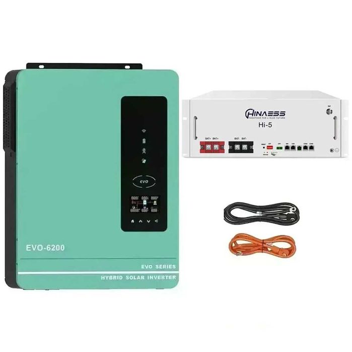 Резервне живлення Growatt, АКБ Biom, зелений тариф, сонячні панелі.