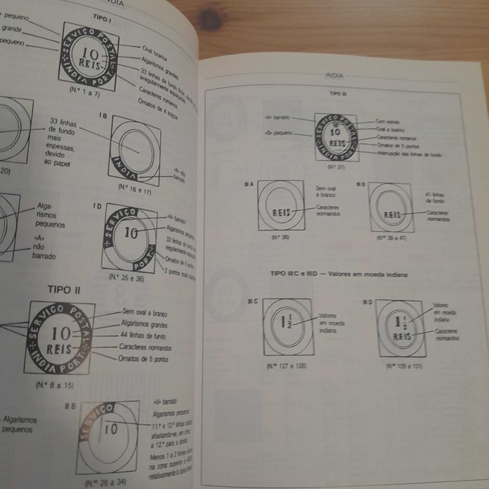 Selos Postais das Colónias