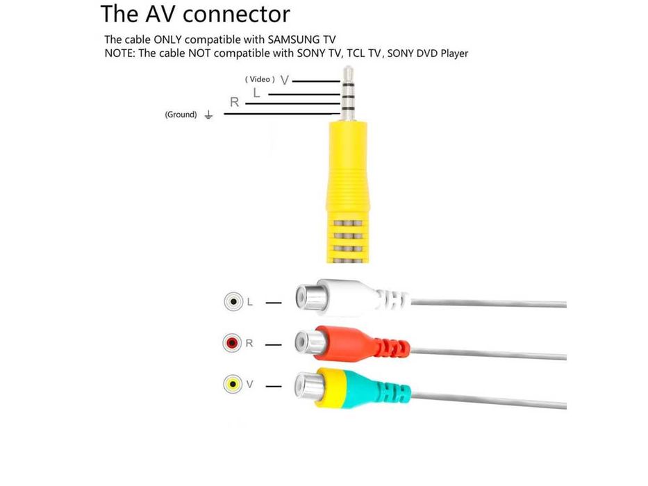 SAMSUNG - Adaptador vídeo/áudio - DC → 3 RCA