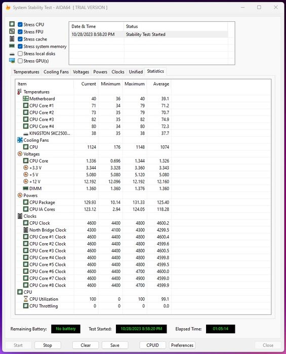 Процессор Intel Core i7 9700KF