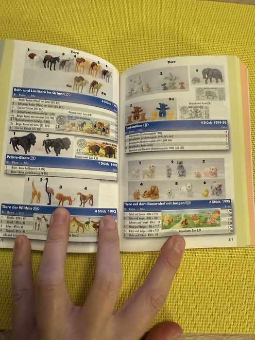 Каталог для колекціонерів Кіндер 2002 і 1997