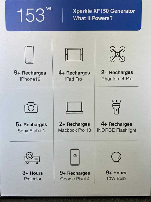 Зарядная станция Meet XF150 аккумулятор 150Вт Зарядна станція