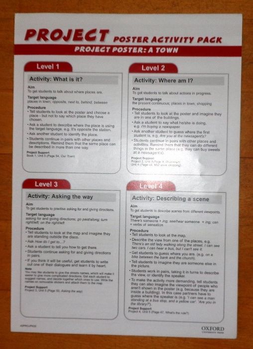 Cartazes Didáticos para Inglês