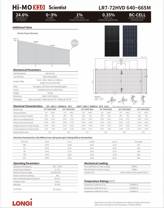 Сонячна панель Longi 650w himo 10 солнечная панель лонги 650 вт химо 10