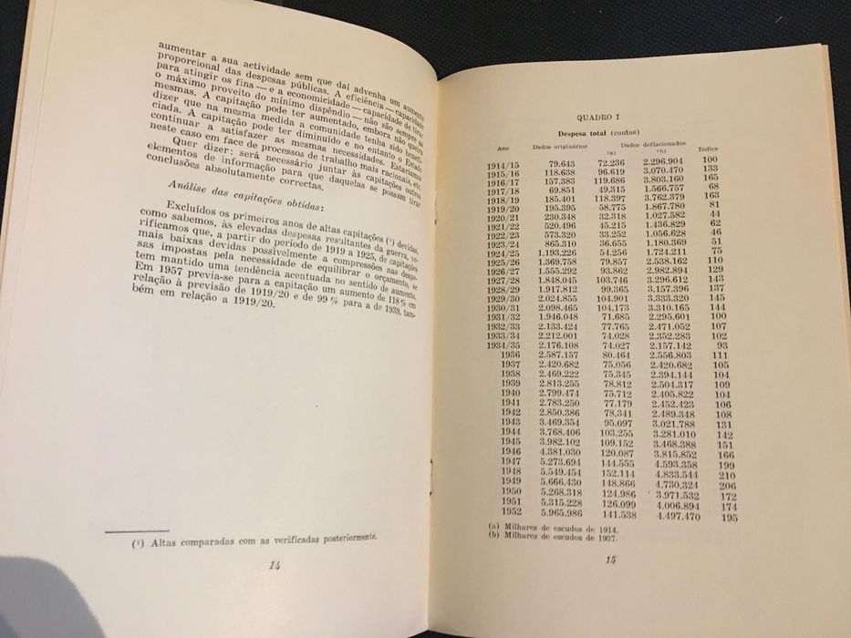 Opúsculos História de Portugal Séc. XX