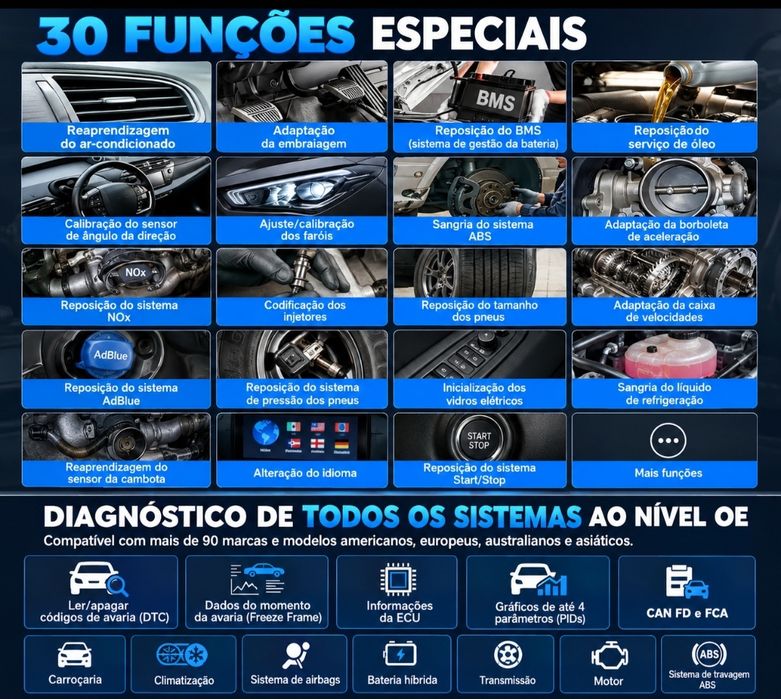 maquina diagnostico d6s em português com atualizacoes vitalícias