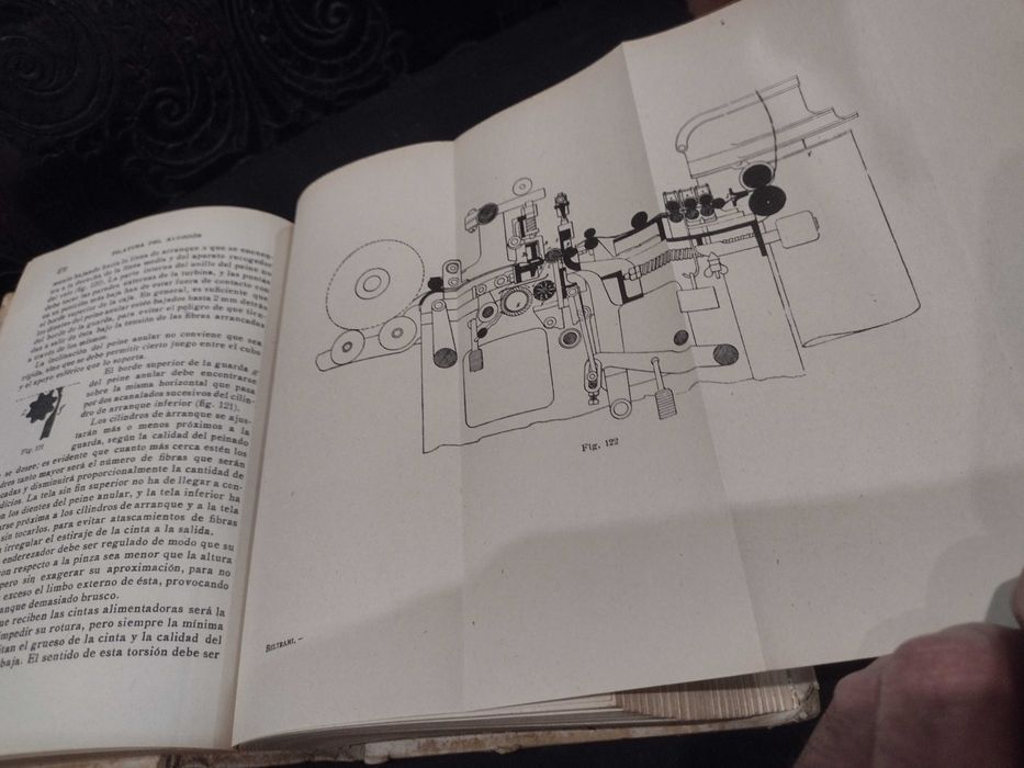 Filatura del Algodón 1947 G. Beltrami