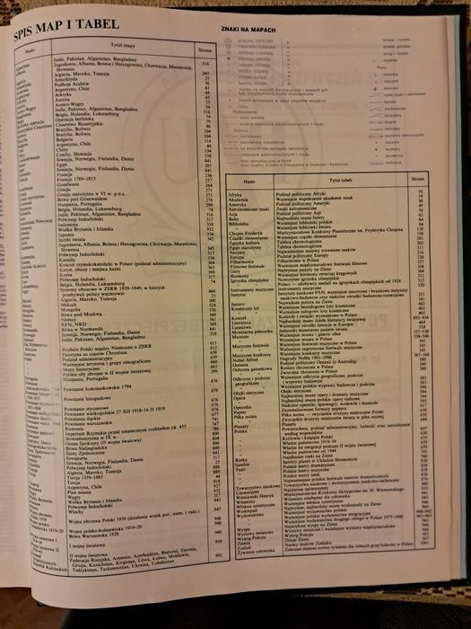 Encyklopedia popularna PWN
