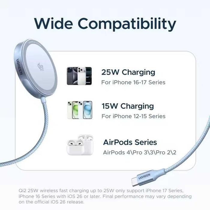Бездротовий зарядний пристрій Ugreen W753 Qi2.2 MagSafe 25W USB-C 1.5 м Magflow Apple Iphone