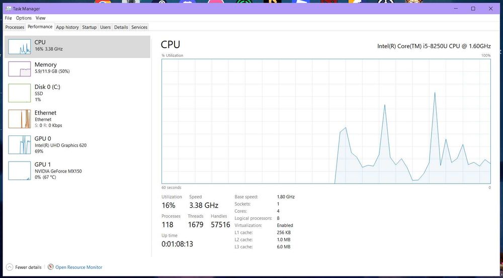 Ноутбук 4/8 mx150 i5 8250u 12gb для ігор або навчання