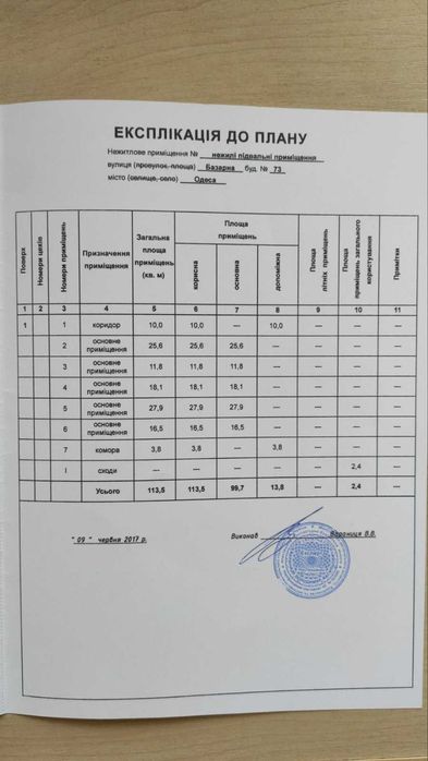 Commercial real estate at st. Kulikovo pole pl Oktyabrskoy revolyutsii pl (area 113 m²) - Atlanta.ua - photo 2