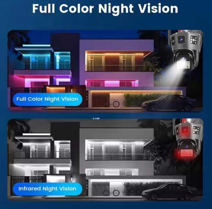 IP WiFi камера 4G SIM, +2 независимых объектива 3Mpx+3Mpx (v380 арр)