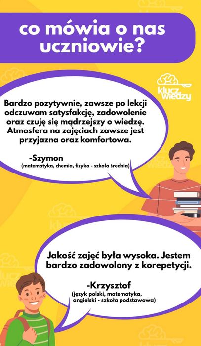 Korepetycje język polski - online, egzamin, szkoła podstawowa, matura