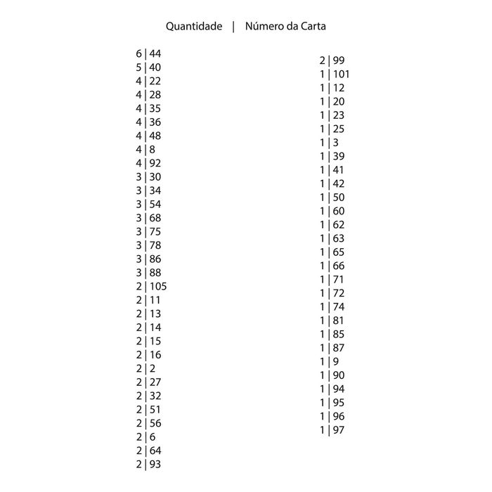 Cartas Dragon Ball Z Serie 2 1989 Bird Studio Toei