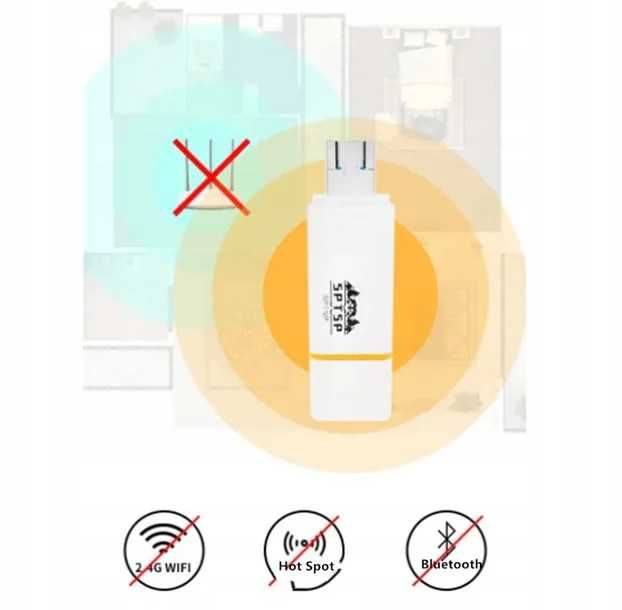 Pendrive Wifi 2.4g kamera wifi bluetooth bloker zakłócacz