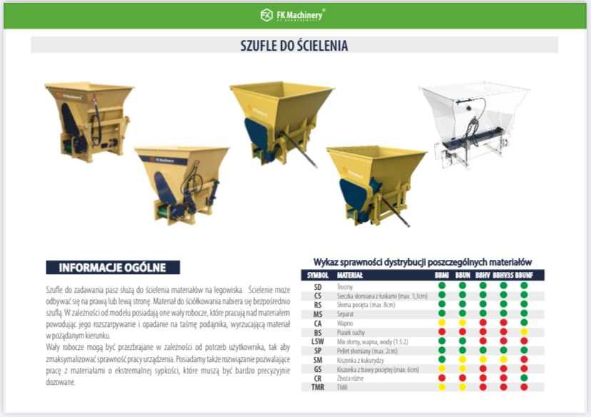Łyżka do ścielenia separatu szufla ścielarka rozścielacz FK MACHINERY
