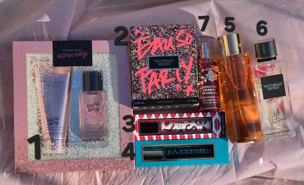 Парфуми та косметика Victoria's Secret