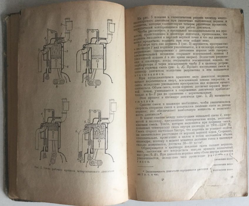 Продам книгу Учебник автолюбителя, 1952 года. Б/У.