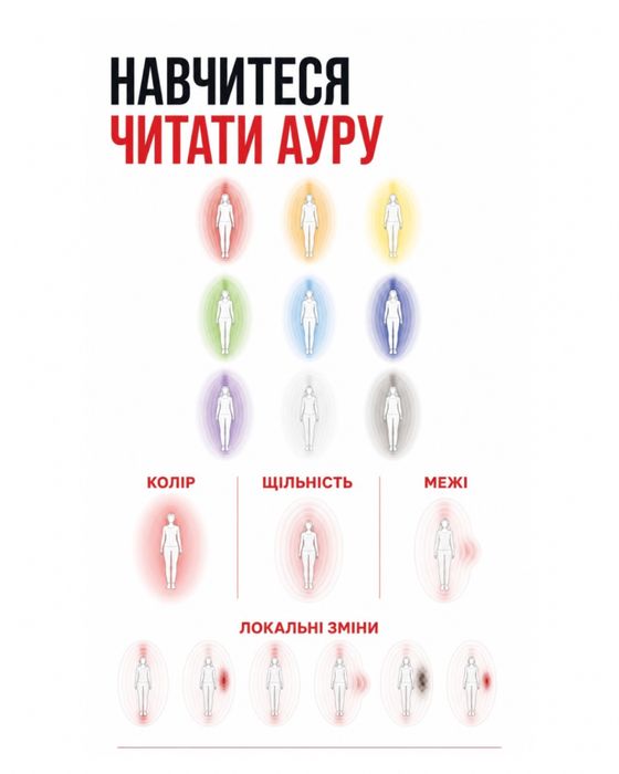 Енергодіагностика. Практичний підручник для самостійного вивчення
