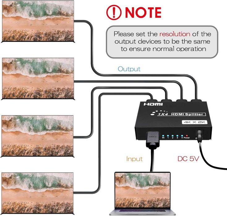 Rozdzielacz splitter 1x4 HDMI 1 na 4 wyjścia 3D HD 4K x 2K 30 HS414