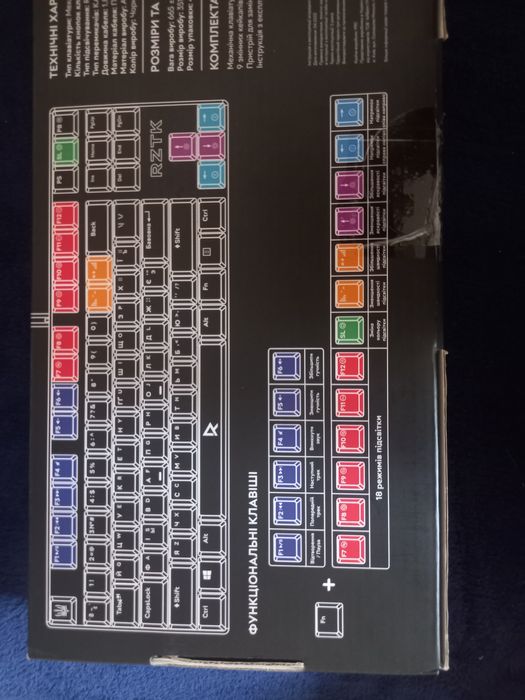 Клавіатура механічна