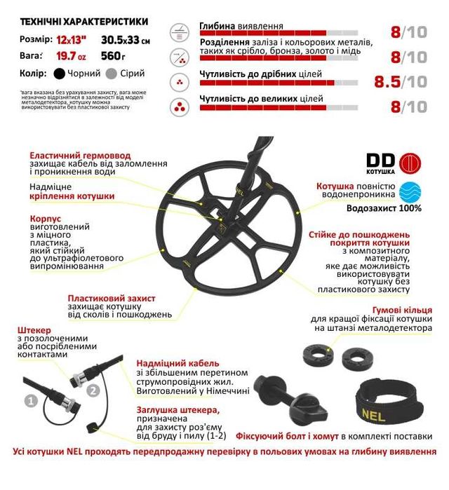 Котушка Nel Tornado для металошукач Garrett, Minelab, Nokta, Офіційна гарантія. Катушка для металлодетектора