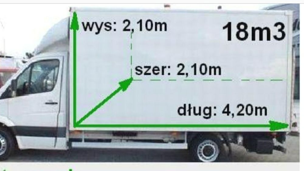 Przeprowadzki Transport Utylizacja Startych Mebli Darmowa Wycena