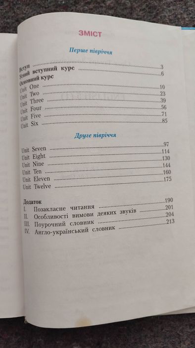 Навчальні підручники англійської мови