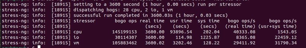 Intel Core i7-14700K SSD Samsung 980 1TB, 64 GB RAM komputer