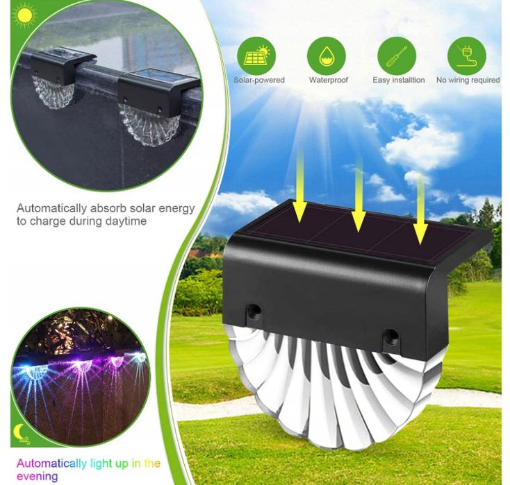 Зовнішні декоративні світильники