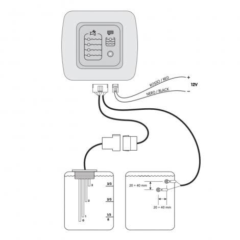Painel indicador de águas limpas e sujas (Autocaravana / Campervan)