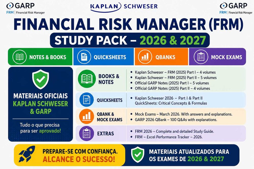 FRM (Financial Risk Manager) Parte I e II 2026-2027 – Kaplan Schweser + GARP