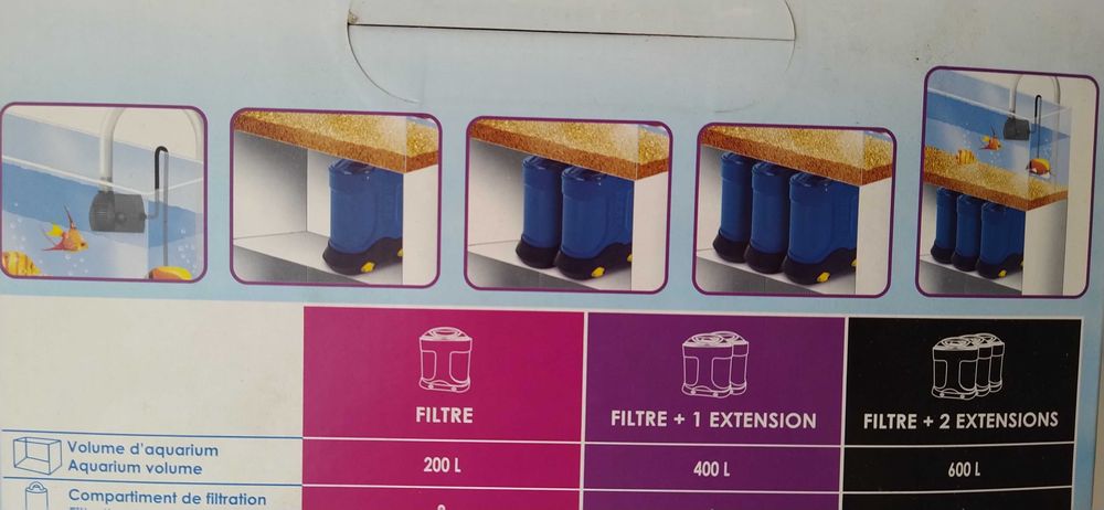 Filtro externo 200 Lts