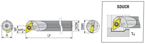 Zestaw wytaczaków  pełnowęglikowych VHM na płytki DCMT z chłodzeniem.
