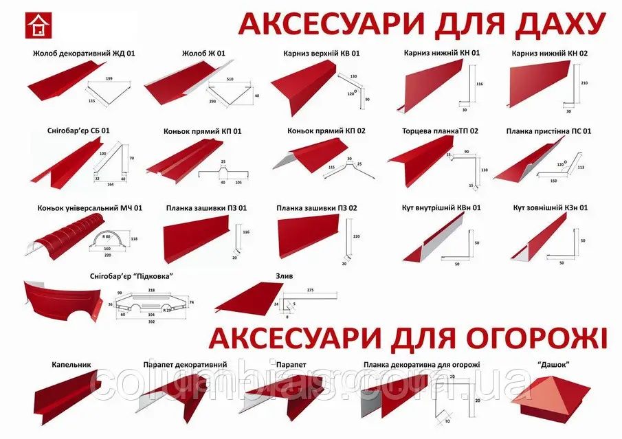 Жестяні роботи з металу