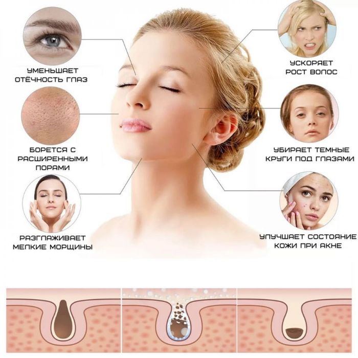 Аппарат косметологический Дарсонваль для лица и тела