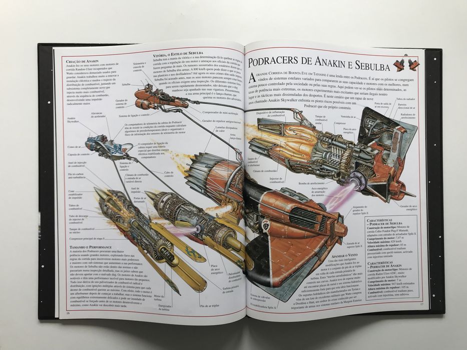 Star Wars Incríveis Cortes Transversais