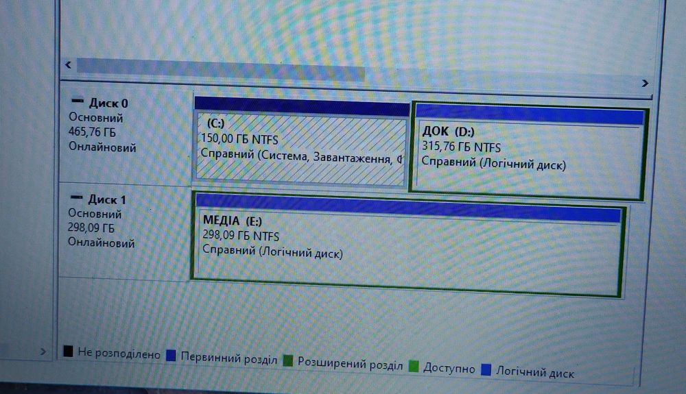 Продам ноутбук Acer Aspire 5738g +мишка+сумка в доброму стані (без АК)