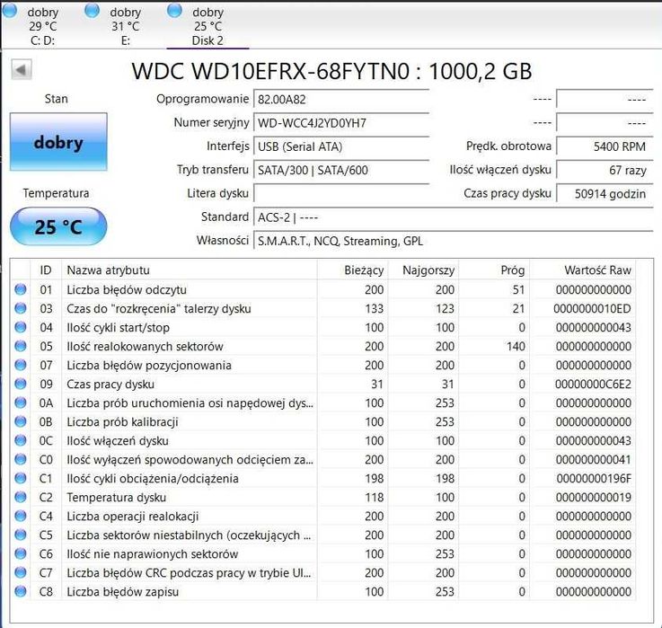 Dyski twarde do NAS WD RED 1 TB ilość - 3 sztuki