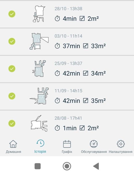 Робот-пилосос Rowenta X-PLORER Serie 70+ RR8497WH