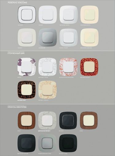 Розетки та вимикачі Legrand