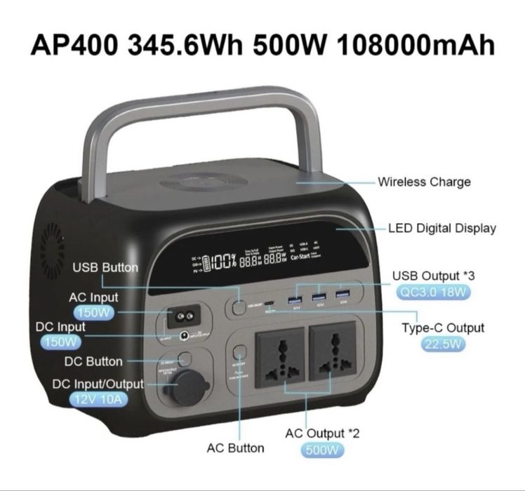 Зарядна станція 600W COLITY AP400 600W/1200W. 345 Вт/год LiFePo4