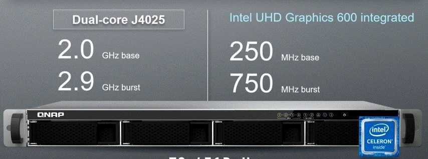 QNAP TS-451DeU Rack 1U NAS 4 Bay + 32GB RAM | Sem Discos