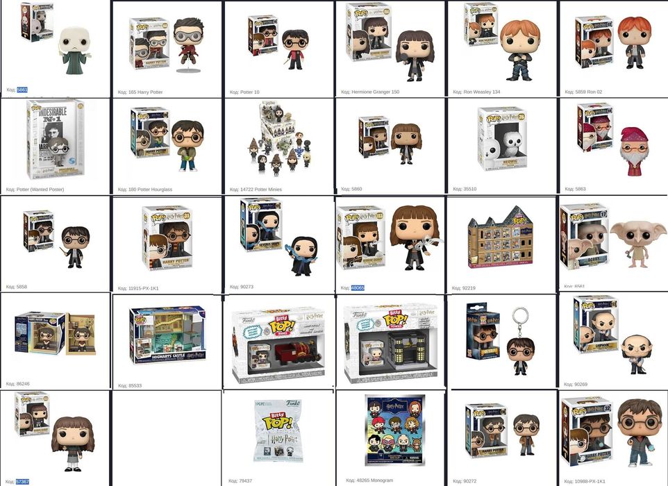 Фігурки Funko світів Lord of the rings, Game of Thrones,Potter,Witcher
