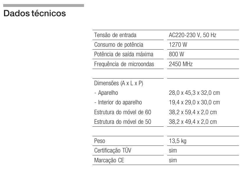 Micro-ondas Siemens Encastre